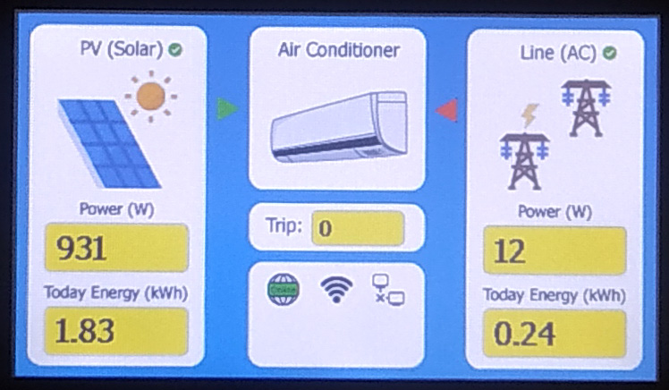 จอทัสกรีนหน้าตู้โซล่ามิกแอร์ (Touch screen of Solar Mix Air)